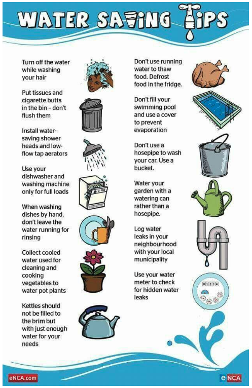 Water Saving Tips
